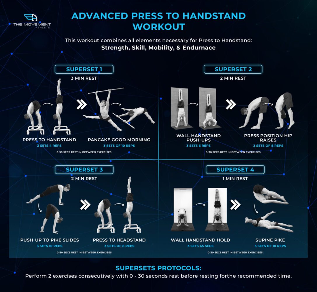 Advanced Press to Handstand