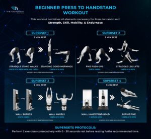 Beginner Press to Handstand Workout