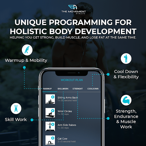 Holiistic body development