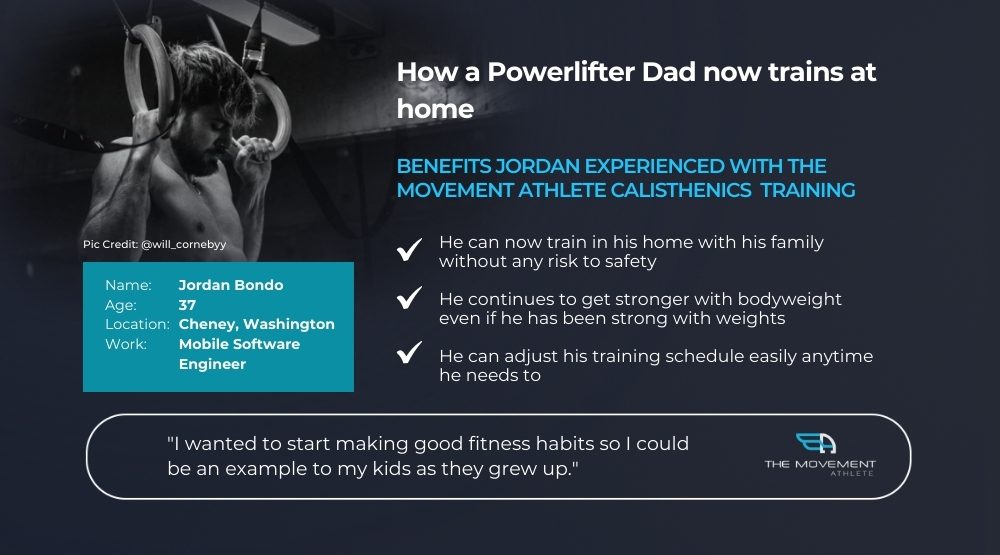 Powerlifter to calsthenics - Jordan story