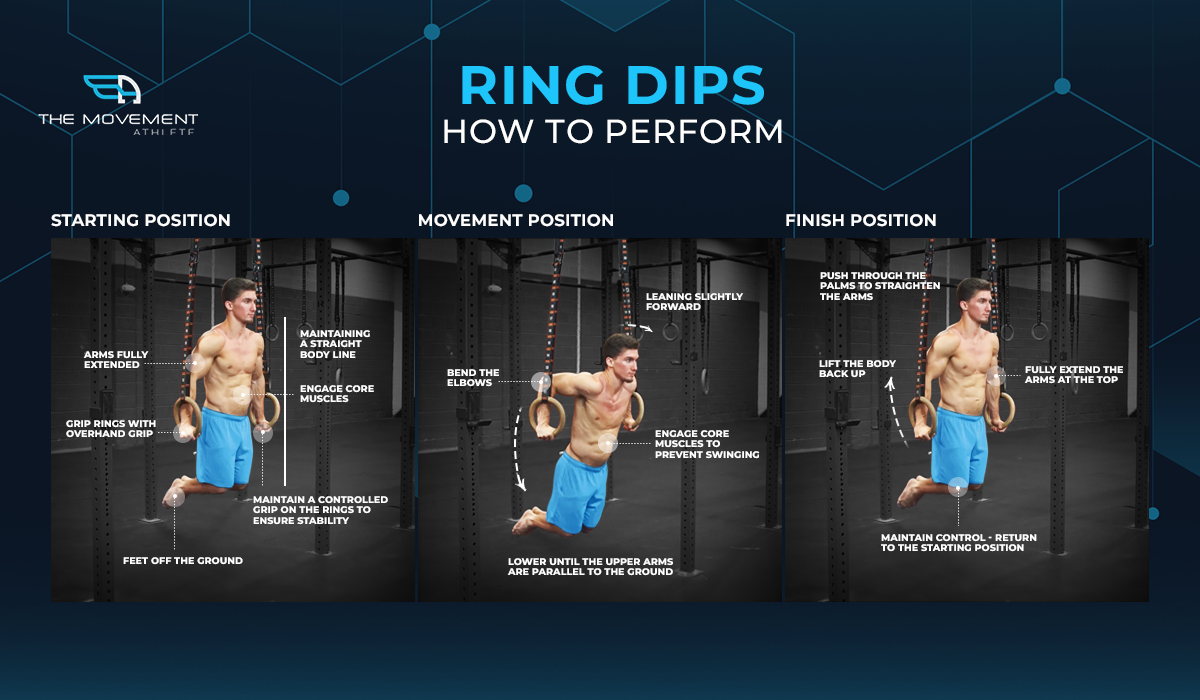 Ring Dips - How to Perform wo Promo